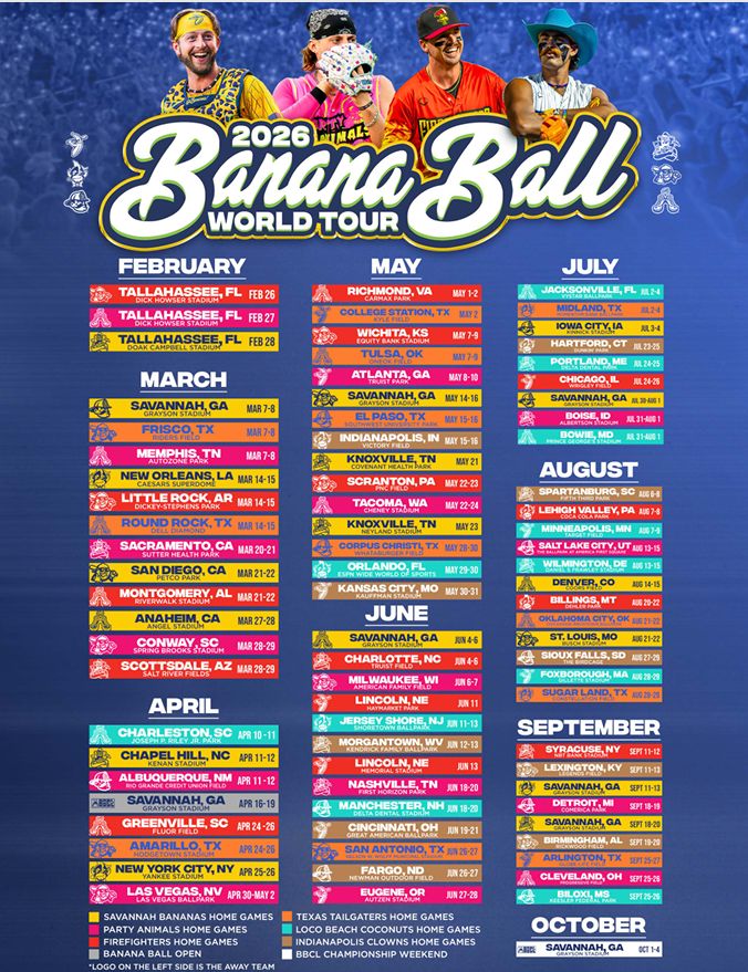 2026 Banana Ball World Tour